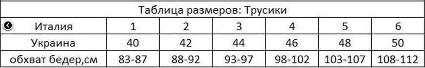 Жіночі бавовняні мереживні білі трусики Jadea 520 L 520 фото