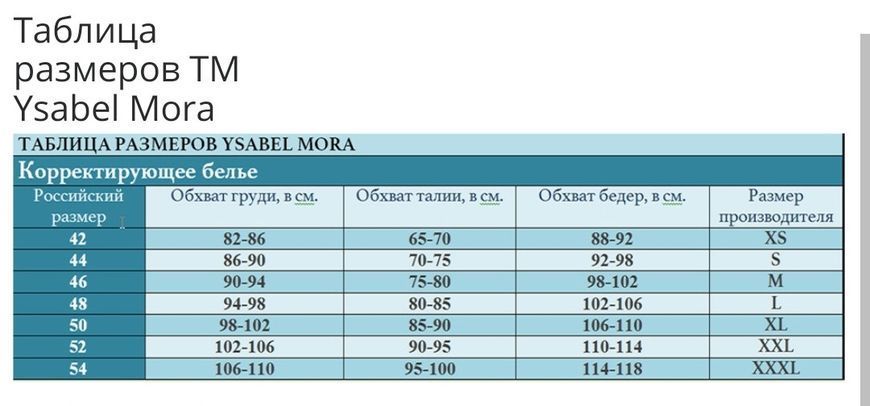 Коригуючі чорні трусики сліпи середньої посадки Ysabel Mora 19617 2XL 19617 фото